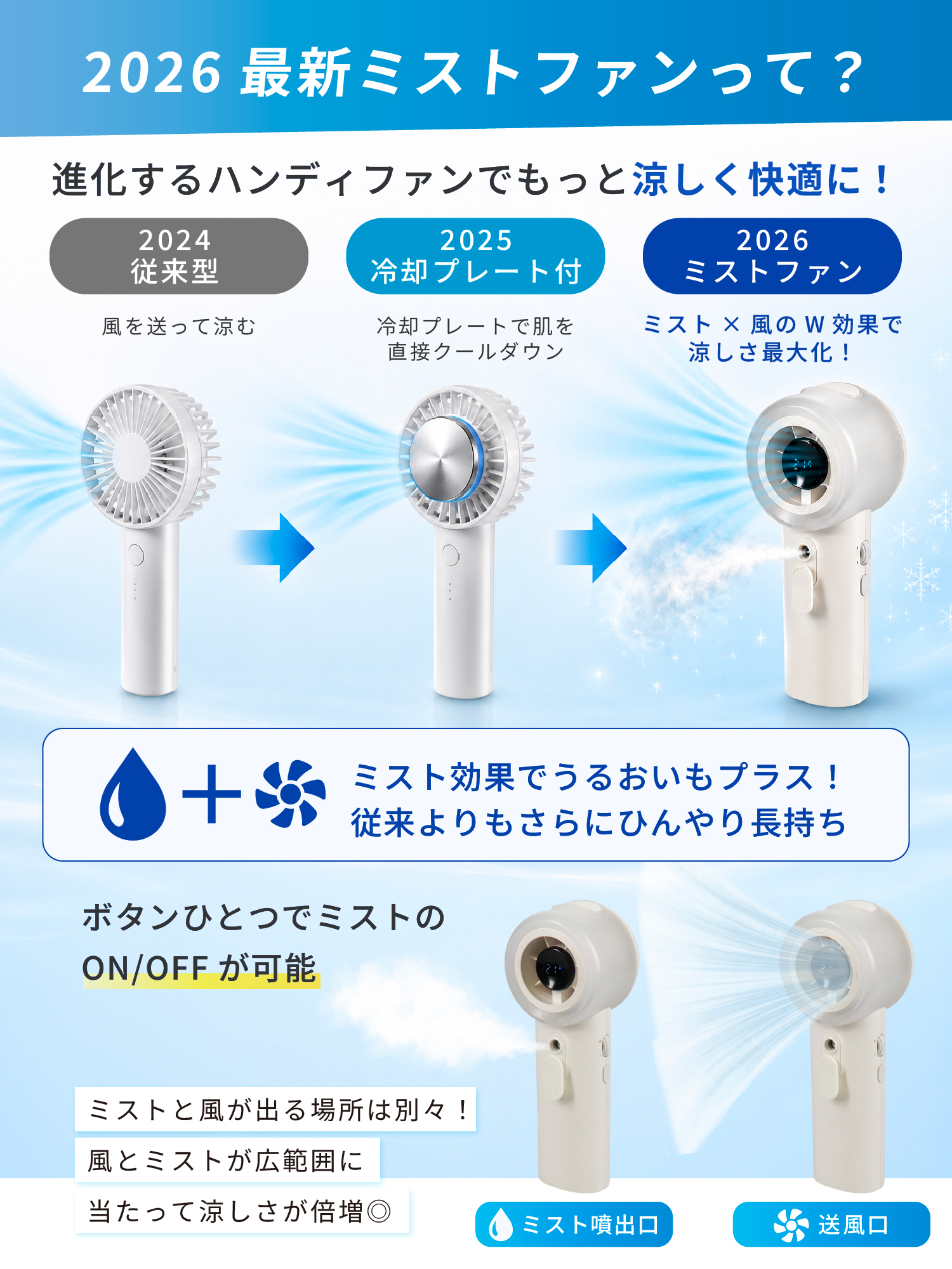 ハンディファン 冷却 扇風機 ミストファン ミスト ハンディファン 小型 携帯 手持ち 扇風機 軽量 風量100段階 関連画像4