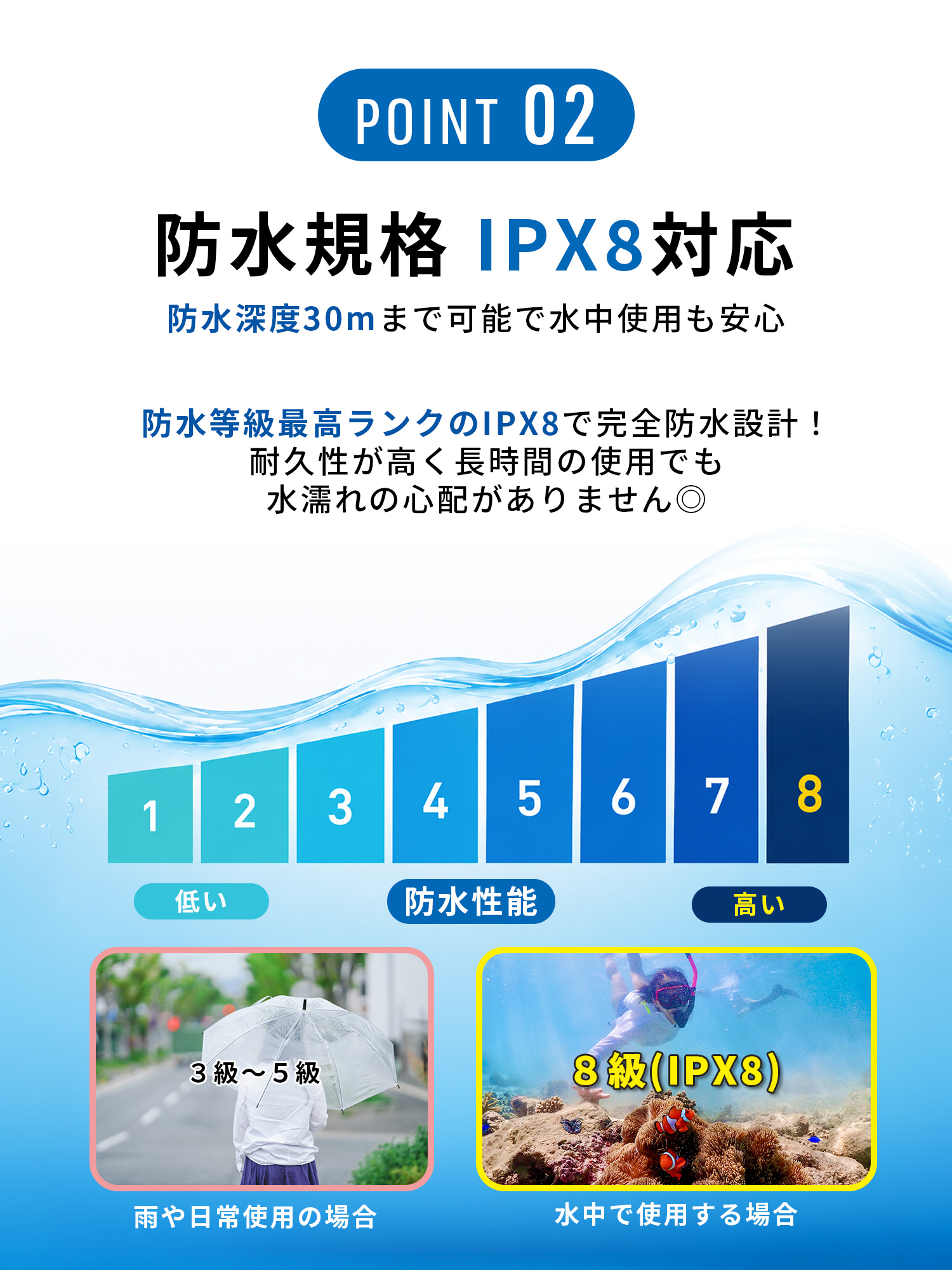 スマホ 防水ケース 防水スマホケース 携帯 防水ケース iPhone お風呂 防水等級 IPX8 指紋認証 Face ID認証 水中撮影 iPhone Android 全機種対応 収納ポーチ付き 関連画像4