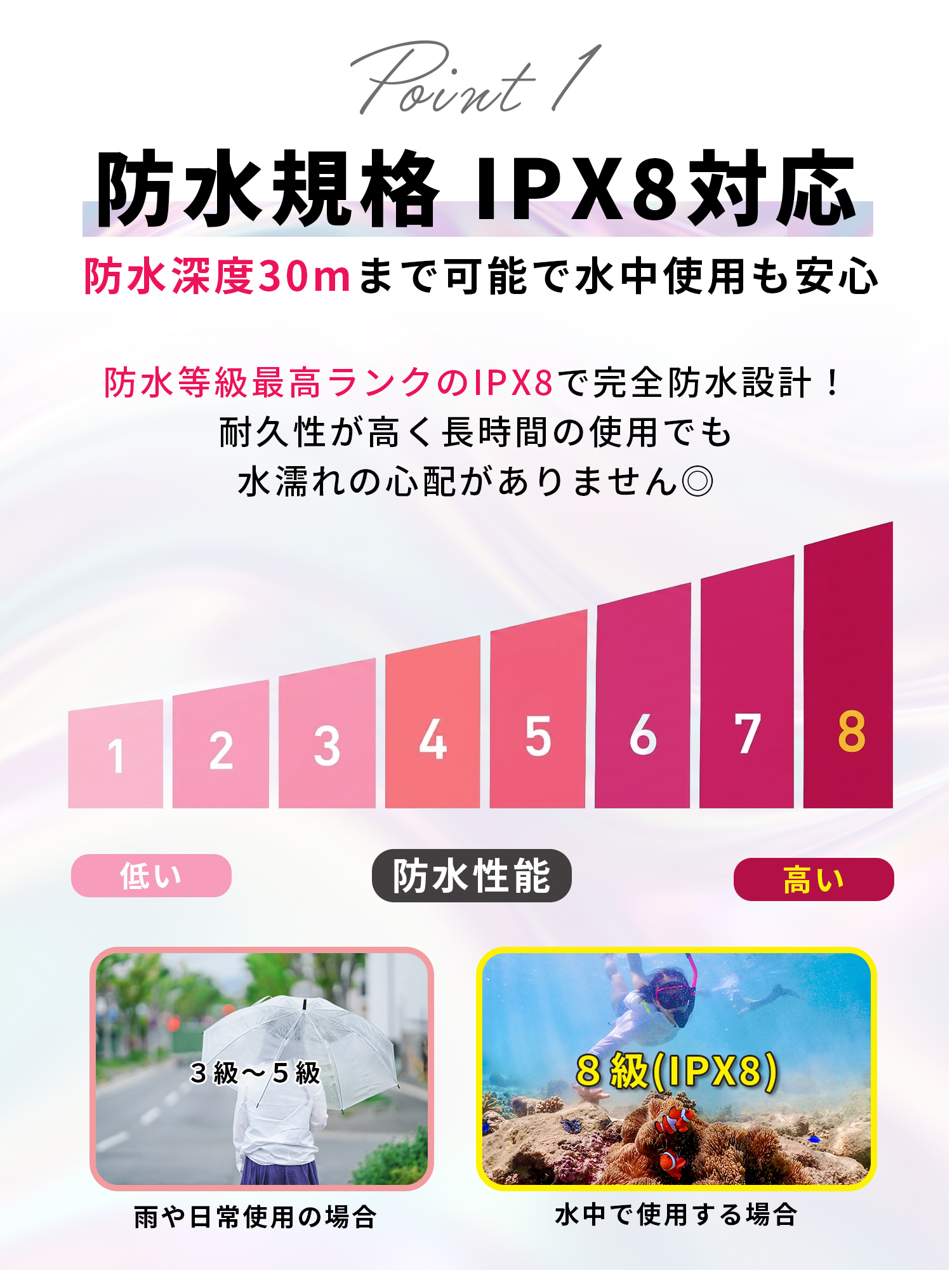 スマホ 防水ケース 防水スマホケース 携帯 防...の詳細画像3