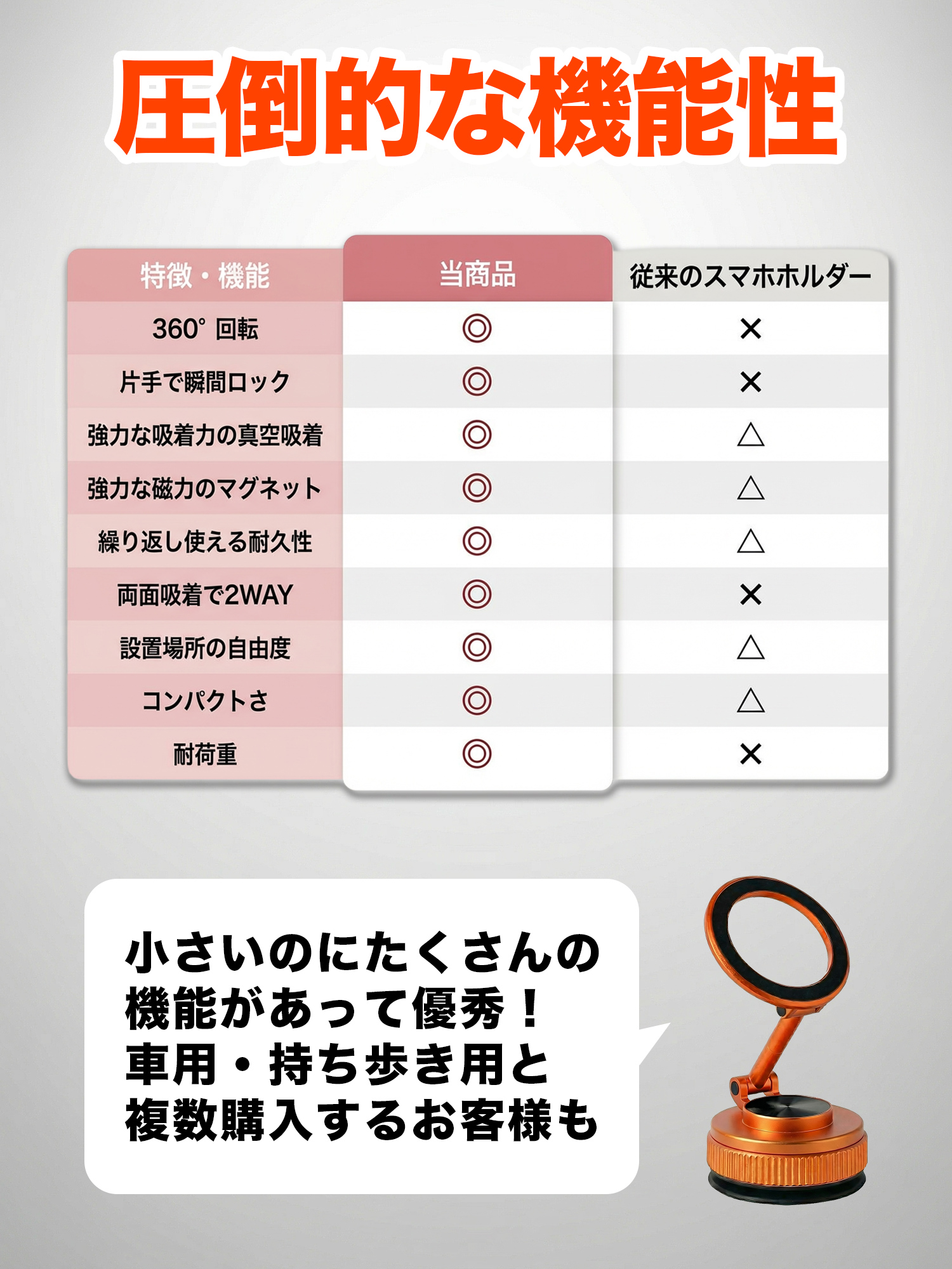 スマホホルダー 車 magsafe 車載ホルダー スマホスタンド 車 マグセーフ 車載 角度調節 マグネット吸着 真空式吸着 2WAY ZZ-104 |  | 12