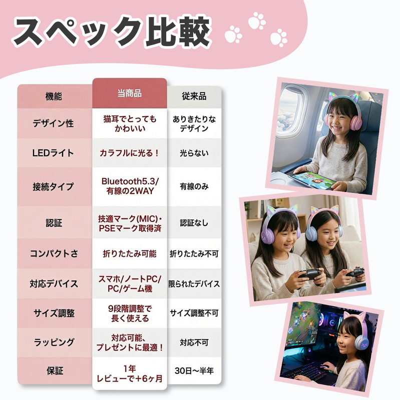 ネコ ヘッドホン ケース ワイヤレス 充電 ヘッドホン 楽天市場】☆クーポンで2,680円☆猫耳 ヘッドホン ワイヤレス