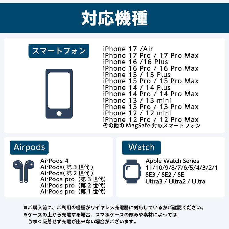 ワイヤレス充電器 3in1 MagSafe (マグセーフ) 充電器 iphone 充電器 アップルウォッチ 充電器 置くだけ 急速充電 LED Night Lightタワー型 | インクのチップス | 15