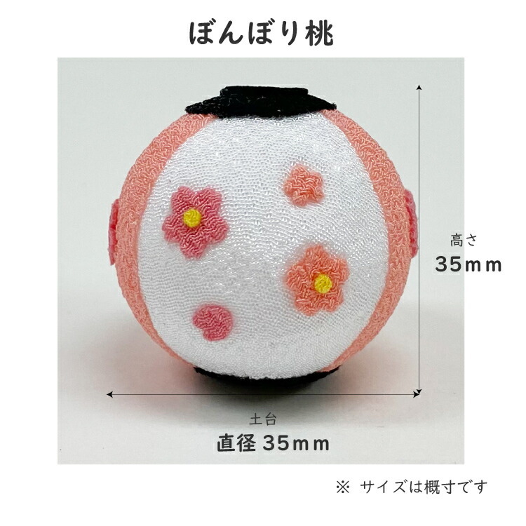 ３月の節句