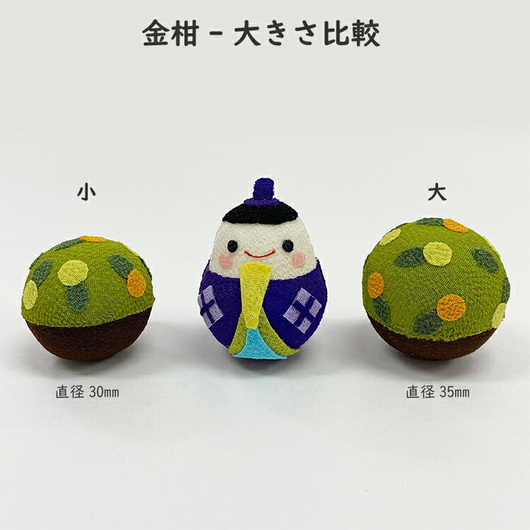 ３月の節句