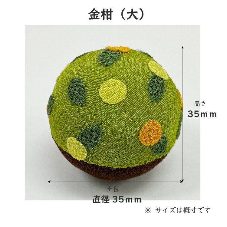 ３月の節句