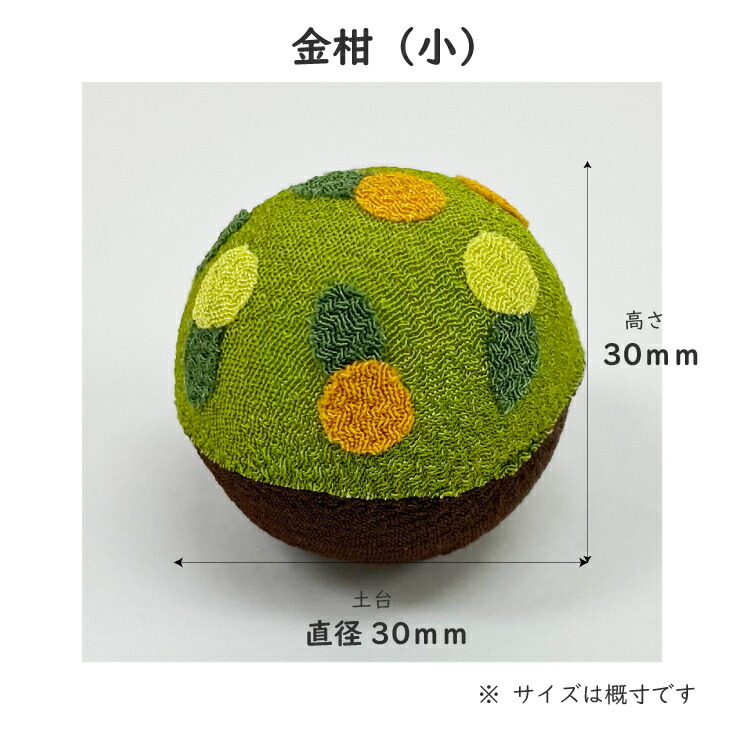 ３月の節句