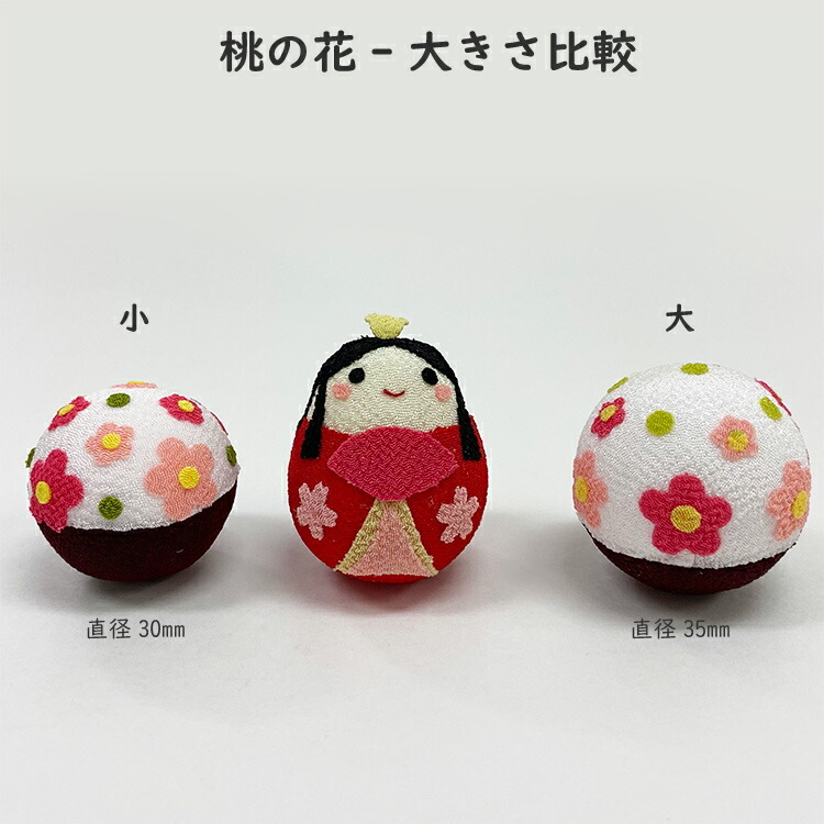 ３月の節句