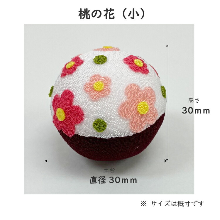 ３月の節句