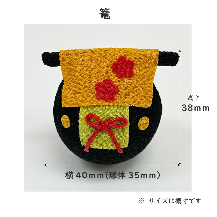 ３月の節句