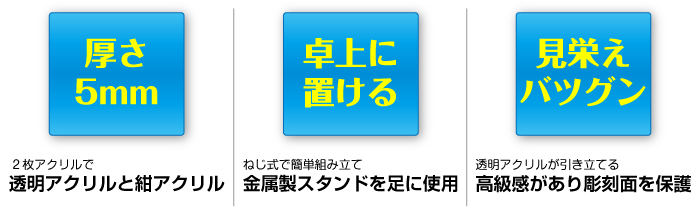 古物商プレートスタンド式の特徴