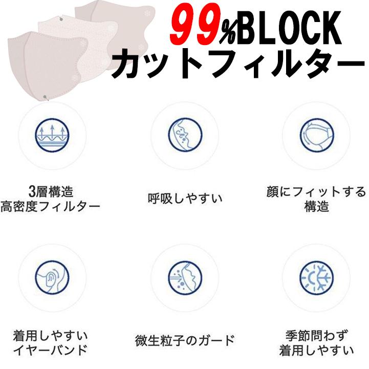 20枚組】BlcolorMask 今話題 バイカラー 3D マスク スッキリ 小顔