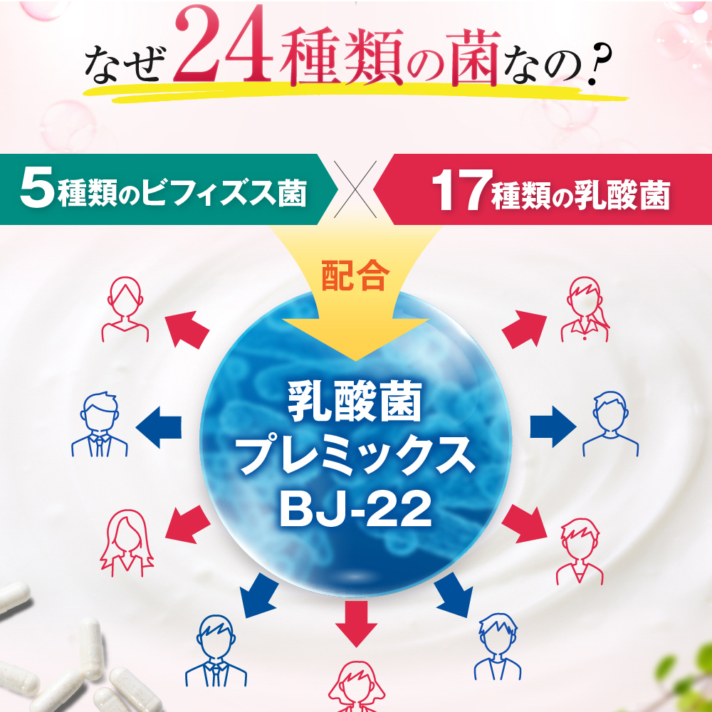 クレンズ革命【激安お得3ヶ月分】ビフィズス菌 納豆菌 乳酸菌 ガセリ菌