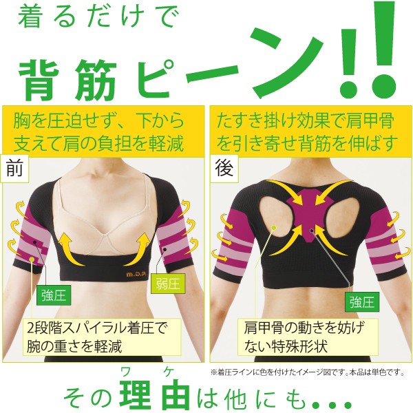 【背筋矯正インナー】[勝野式肩楽さん]姿勢矯正をインナーで実現！長時間着れる♪【背筋矯正ベルト】【背筋矯正インナー】【背筋トレーニング】【背筋サポーター】【背筋ベルト】【肩楽寝】【肩こり】【姿勢矯正インナー】【猫背矯正】