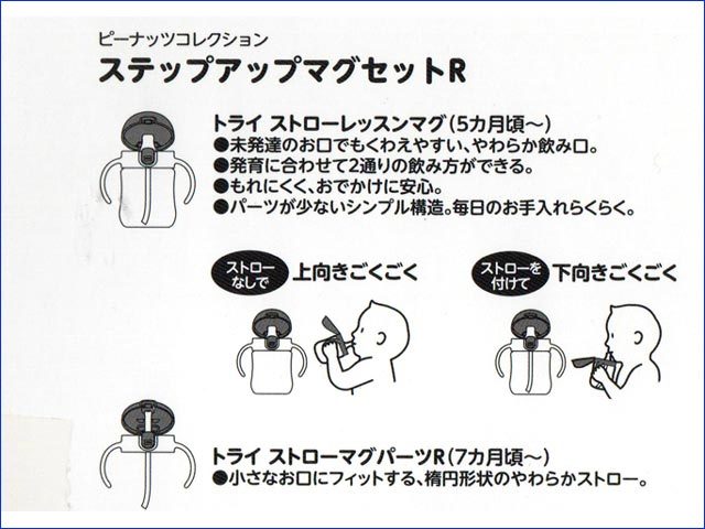 超美品の リッチェル スヌーピー ステップアップ ベビーマグ スタイ セット 0219-86 ５ヶ月ぐらいから成長に合わせて使える マグ ストローマグ  banhmihangxanh.com