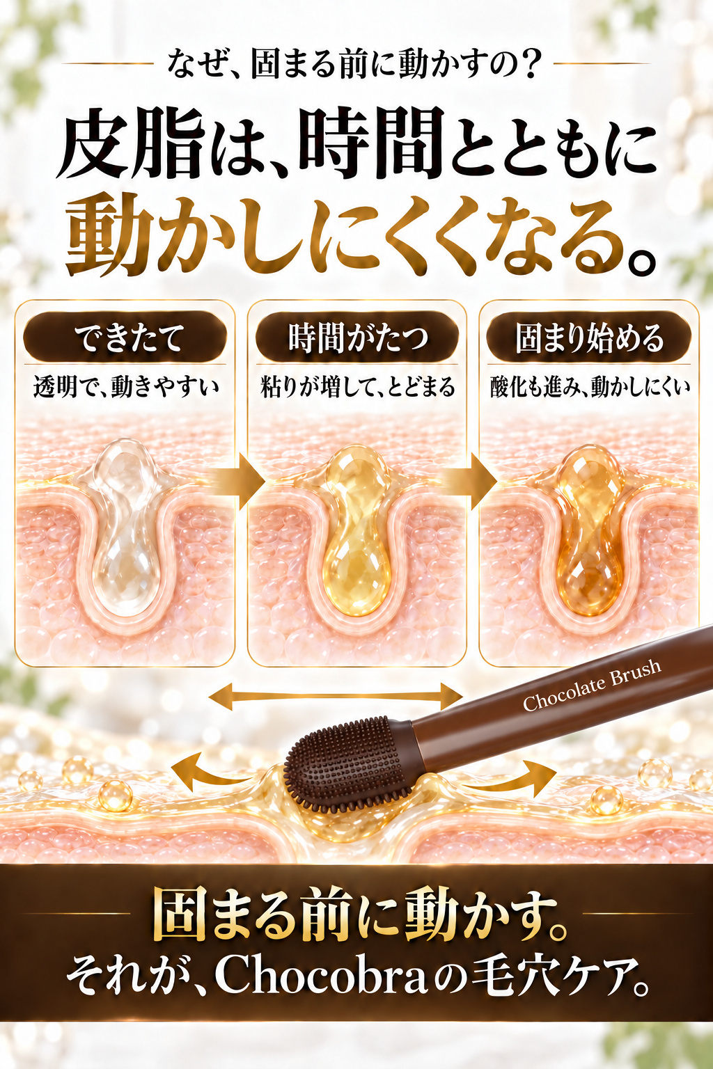 Chocobra チョコブラ スペシャル毛穴ケアセット 黒ずみ 角栓 いちご鼻
