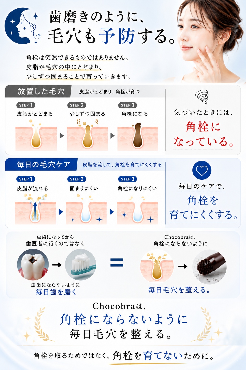 チョコブラ スペシャル毛穴ケアセット 毛穴ブラシ 温感ジェル 美容液 3