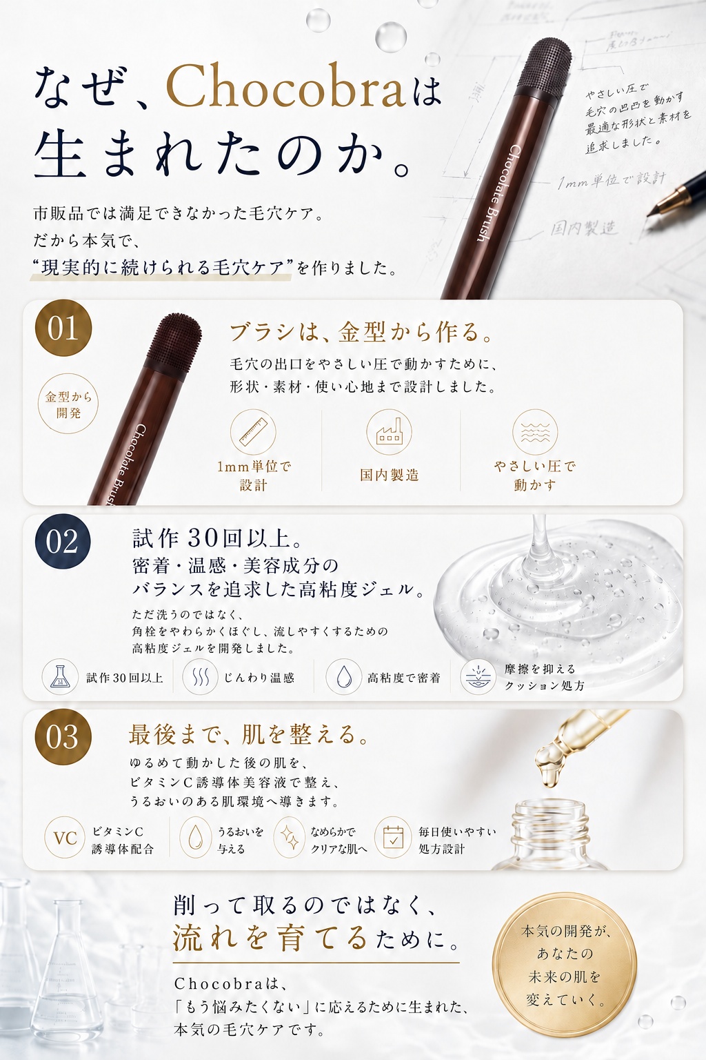 チョコブラ スペシャル毛穴ケアセット 毛穴ブラシ 温感ジェル 美容液 3
