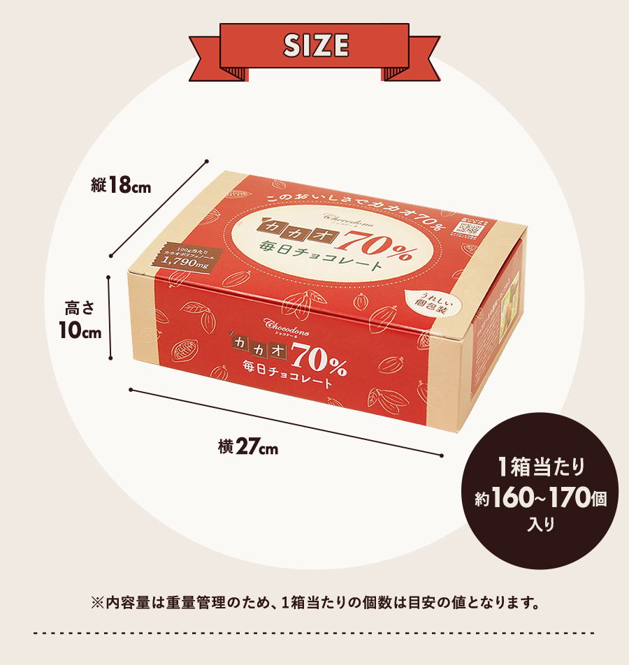 専用 カカオ70% 10セット（20袋） 楽天市場】糖質制限（含有量（カカオ）70 ～ 89