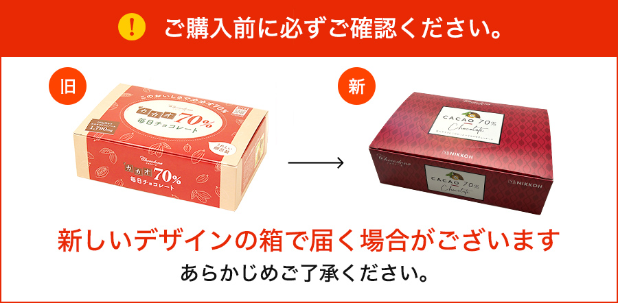 BOX変更