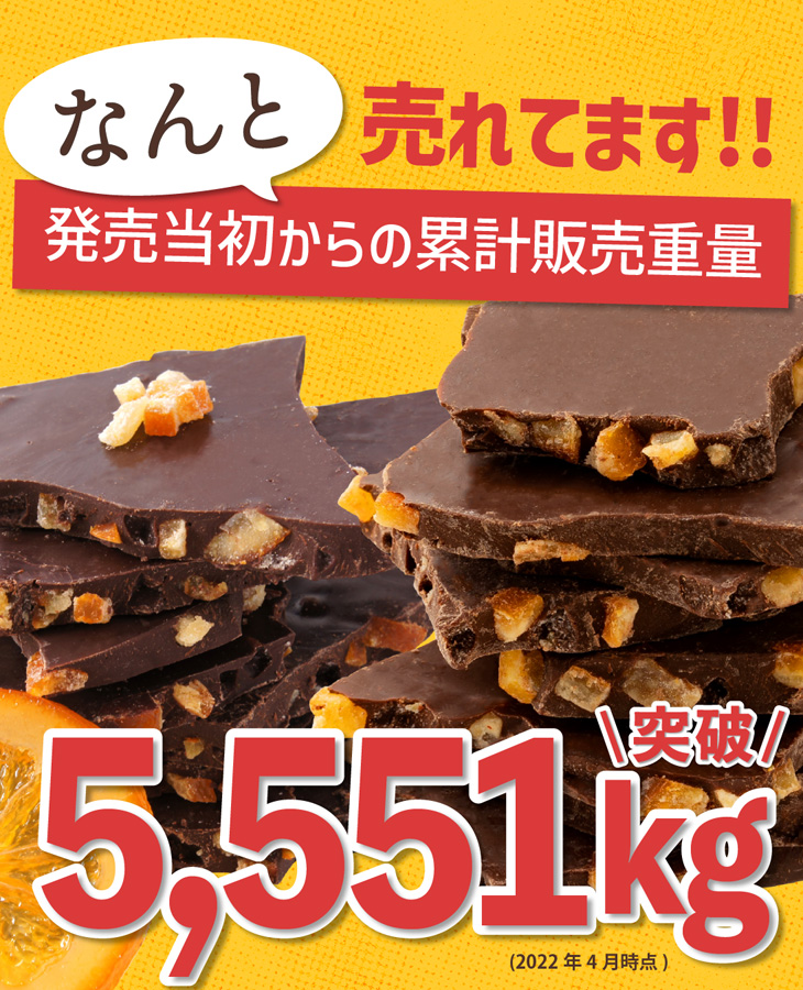 累計販売数量5551kg