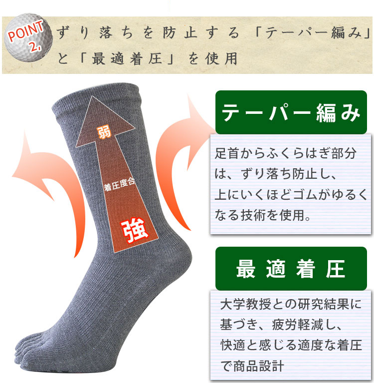ゴルフ五本指ソックス