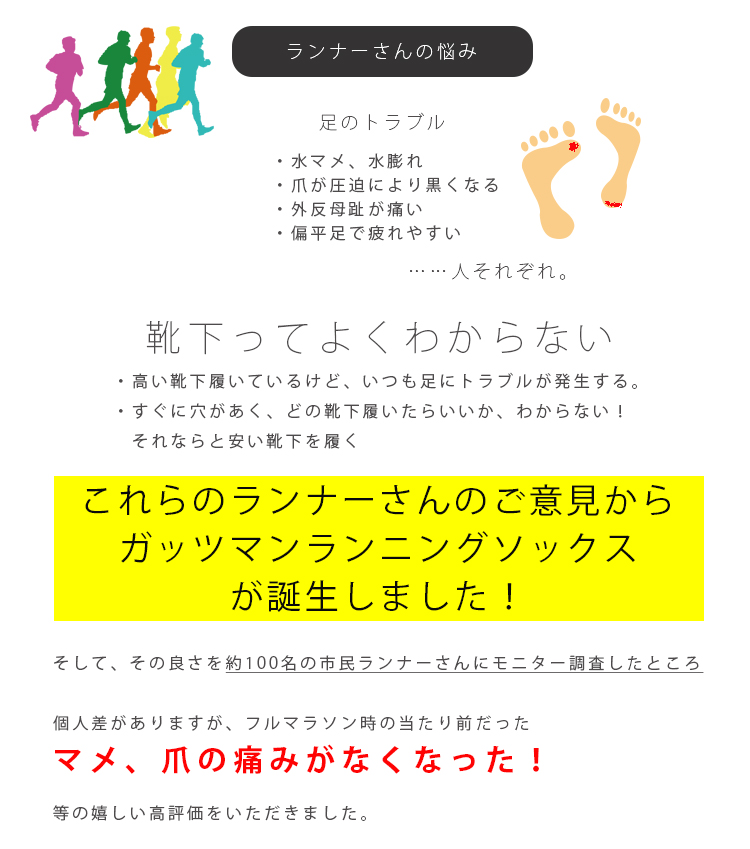 ガッツマン 靴下 5本指 ランニングソックス スポーツソックス 両足で1436ドットの滑り止め付き マラソン ウォーキング 釣り カラバリ豊富 関連画像3