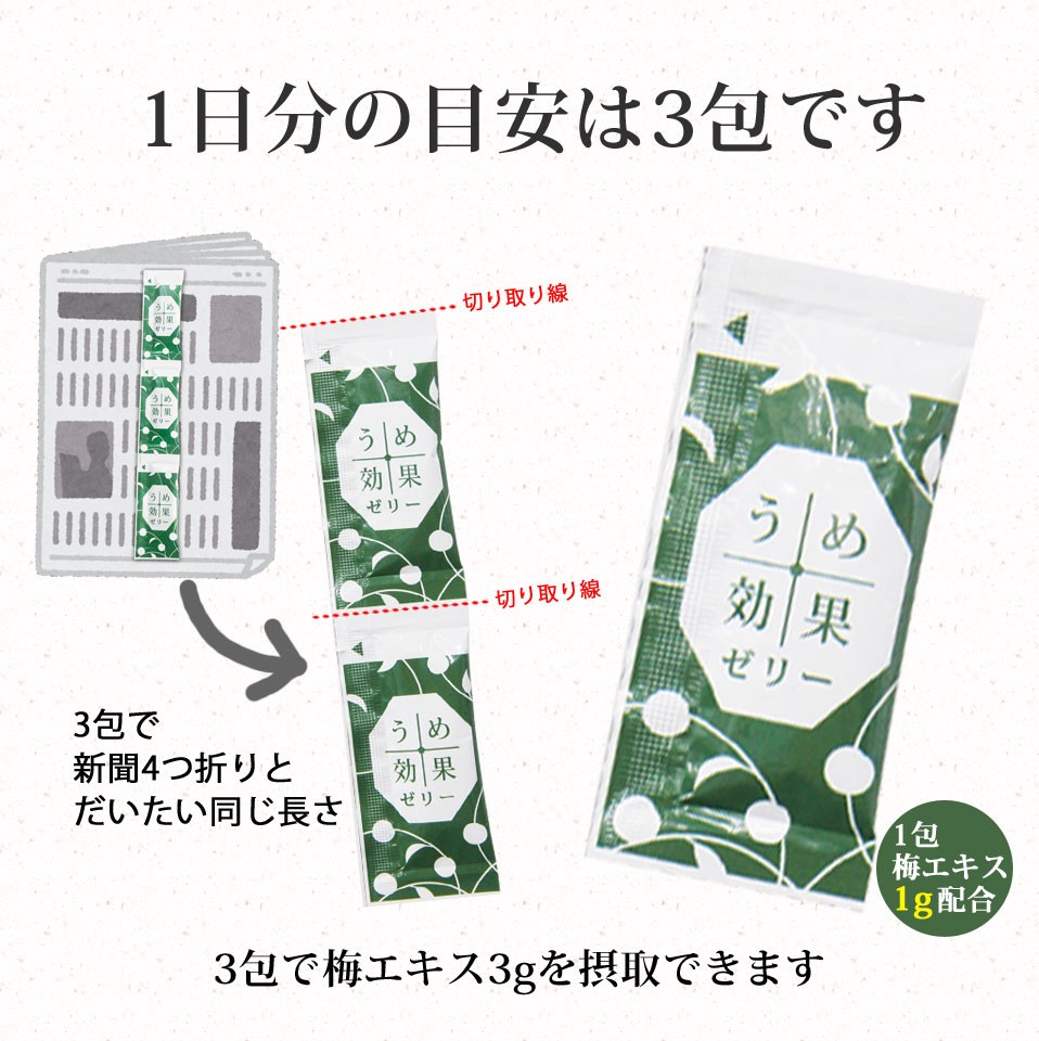 梅の科学最新版梅肉エキス驚異の16大効用 | 松本 紘斉 |本