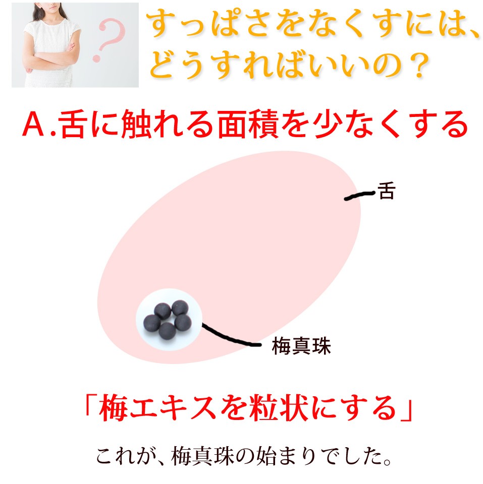 [6月末まで増量中]梅肉エキス 梅 粒 元気ノ国 サプリメント 日本一すっぱい 世界一 465粒 大容量｜chokyuan｜21