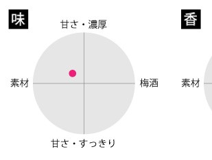 赤い梅酒