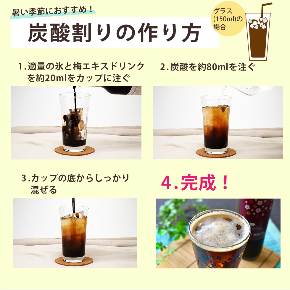 水または炭酸で5倍に薄めてお飲みください