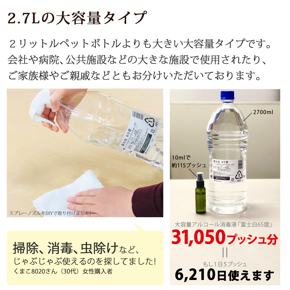 アルコール消毒 消毒用エタノール 蛇口 大容量 ウォッカ 送料無料 業務用