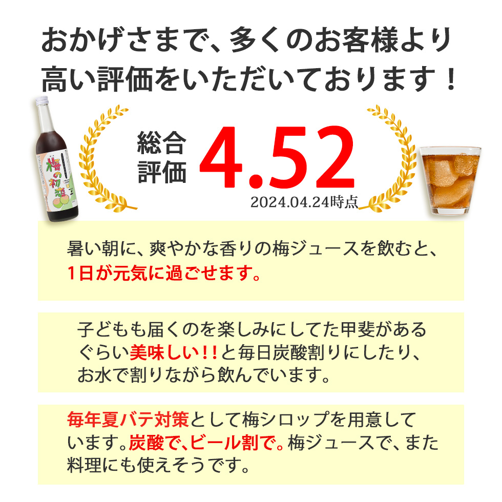 梅シロップ 梅肉エキス 梅 母の日 遅れてごめんね 2024 ギフト 梅ジュース 濃縮 3本セット｜chokyuan｜07