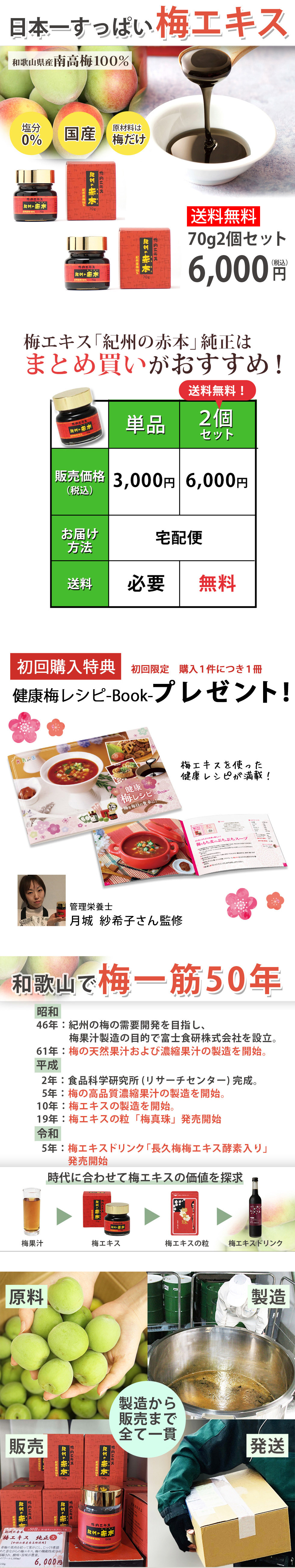日本一すっぱい梅エキス、紀州の赤本純正