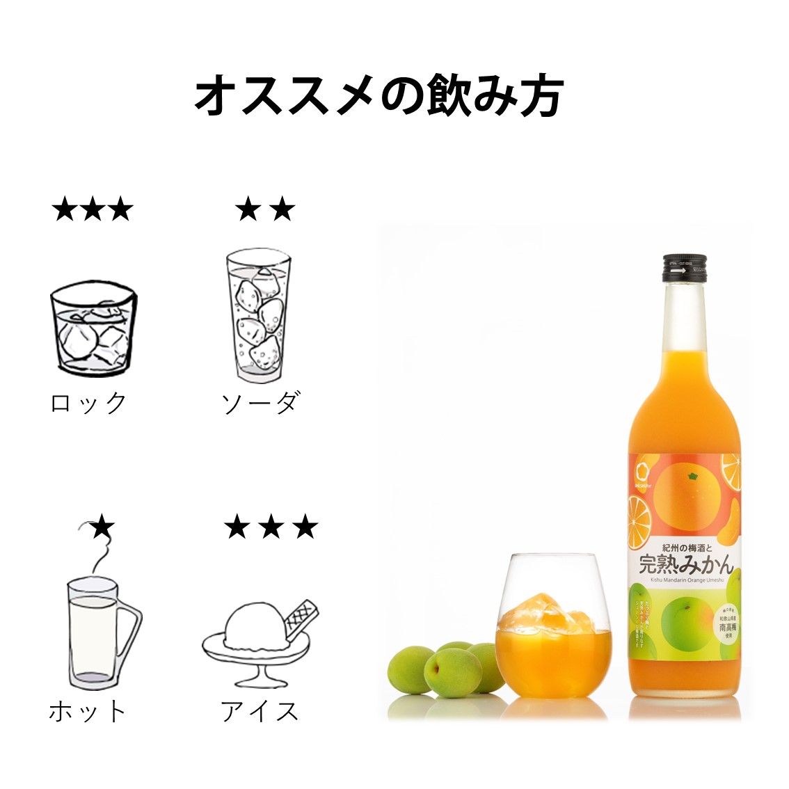 紀州の梅酒と完熟みかんのオススメの飲み方が紹介されています。ロックで氷を入れるのが一番オススメですが、濃厚な味わいのためアイスクリームと合わせるのもオススメです。