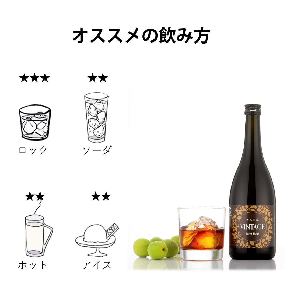 熟成梅酒vintageのオススメの飲み方が紹介されています。ロックで氷を入れるのが一番オススメですが、濃厚な味わいのためアイスクリームと合わせるのもオススメです。