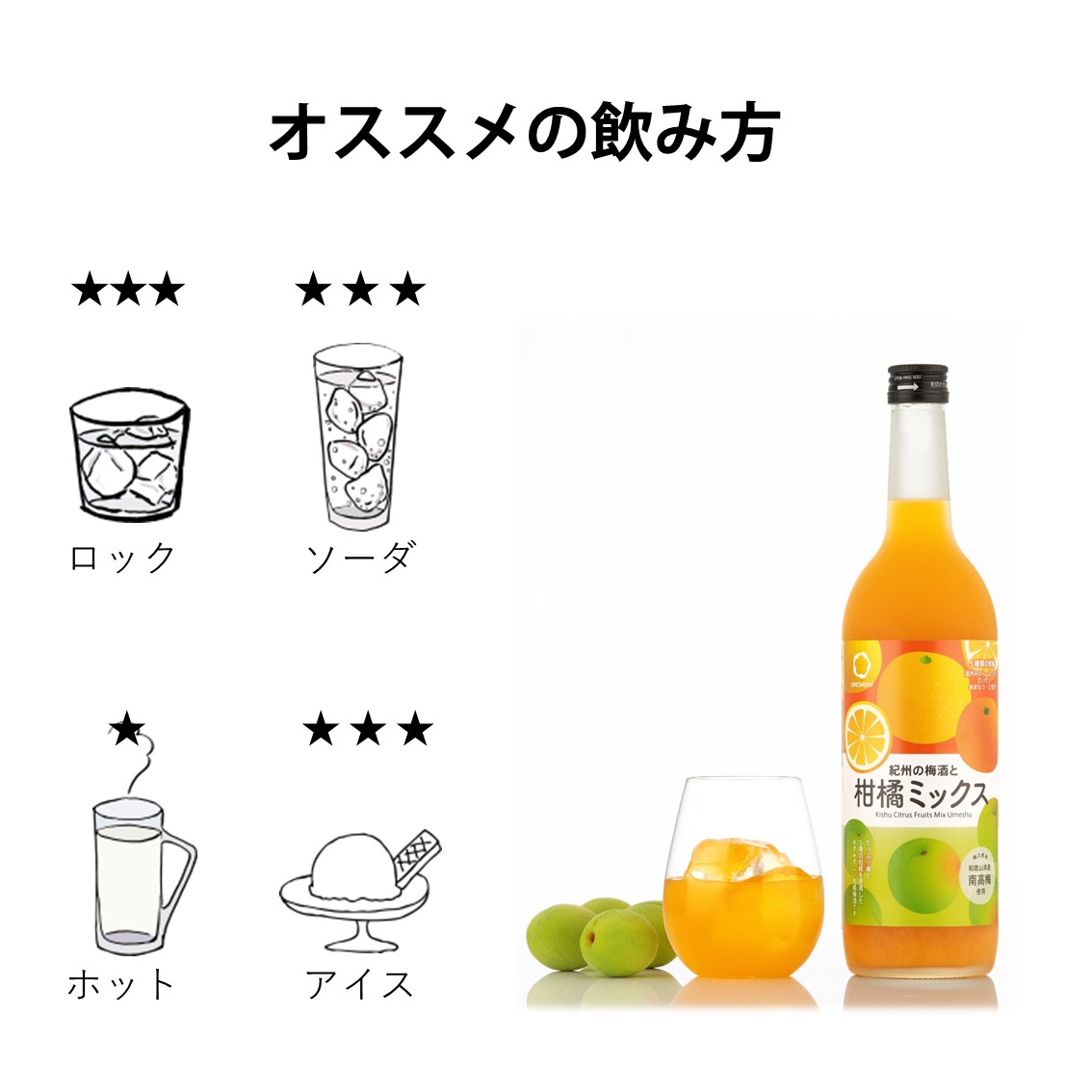 ススメの飲み方として、紀州の梅酒と柑橘ミックスはロック、ソーダ、アイスに合う梅酒