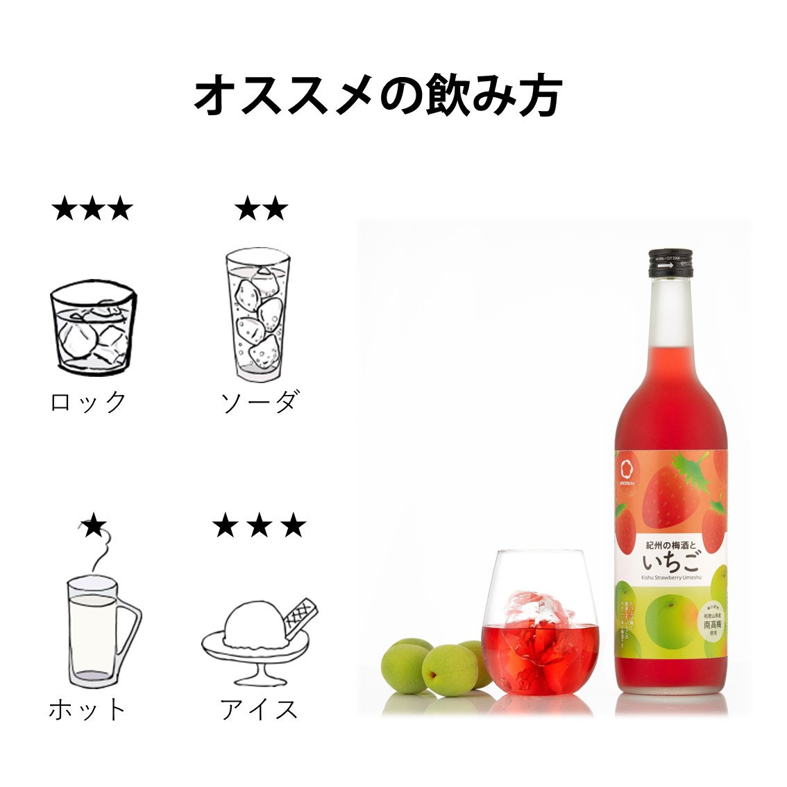 オススメの飲み方として、紀州の梅酒といちごはロック、アイスに合う梅酒