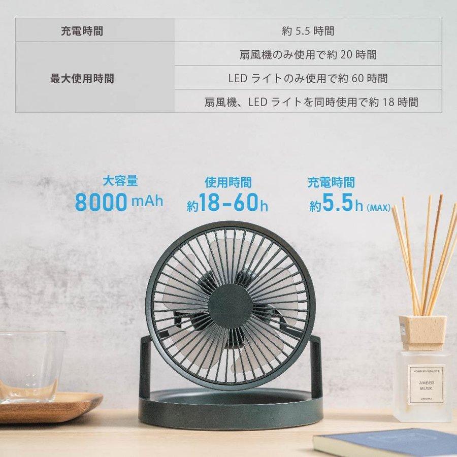 扇風機 壁掛け 卓上扇風機 サーキュレーター 1台2役 照明 LED 明るさ