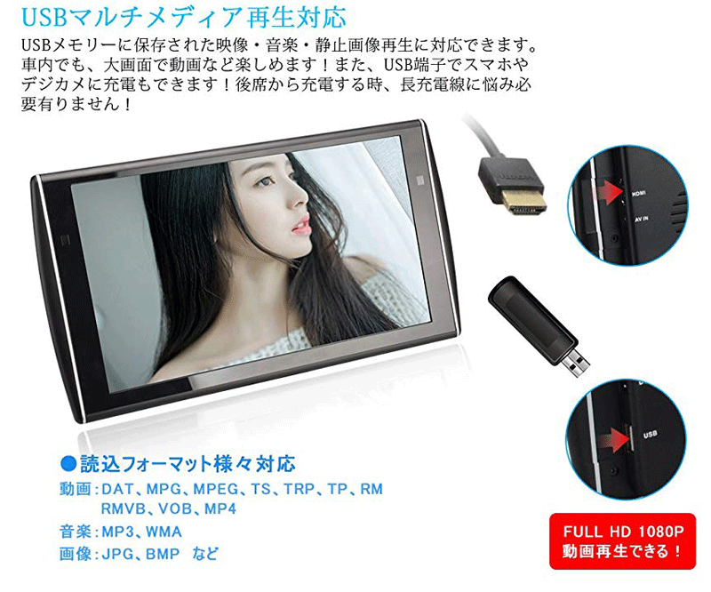 ヘッドレストモニター　11.6インチ HDMI シガープラグ電源付き imgrc0079232889.gif