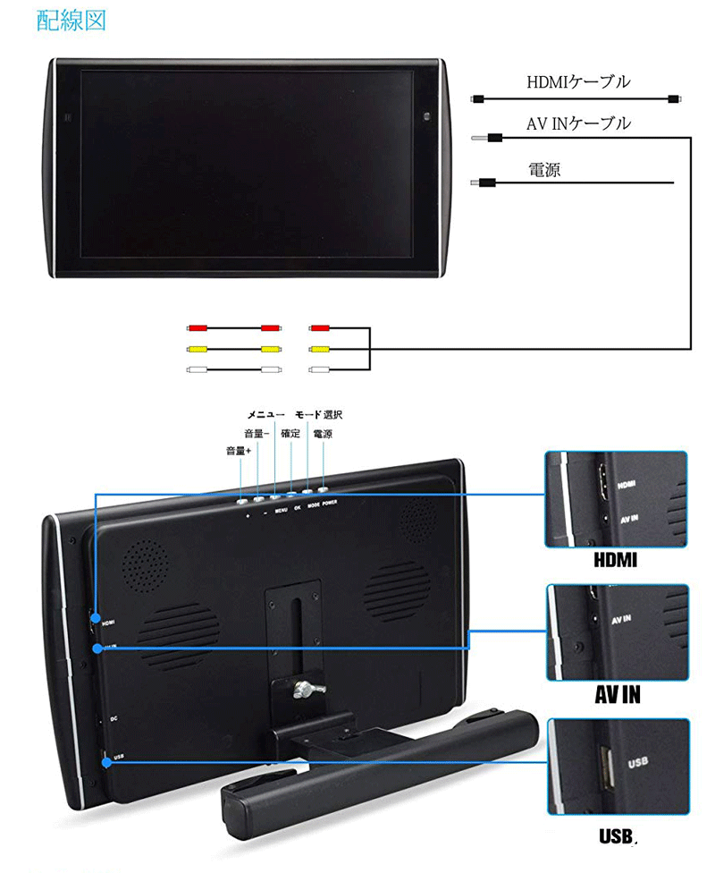 11.6インチLEDモニター HDMI外付けモニター ゲームUSBC増設モニター Amazon.co.jp: 11.6インチLEDモニター HDMI外付けモニター USBC