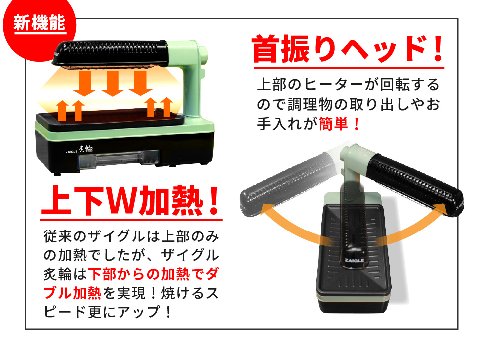 ザイグル炙輪（あぶりん）ホットプレート 首振り機能 煙が出にくい 