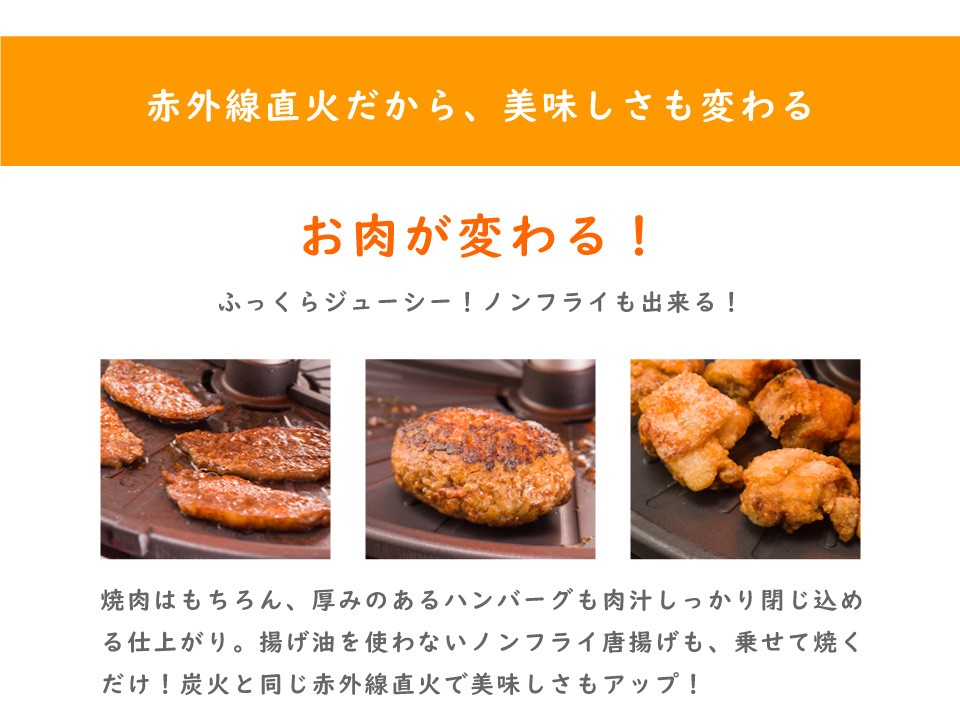 ザイグルプラス ホットプレート 焼肉 無煙ロースター 煙が出ない焼肉プレート 焼肉グリル 油跳ね防止 :ZAIGLE-PLUS:ナカノチャンネル -  通販 - Yahoo!ショッピング