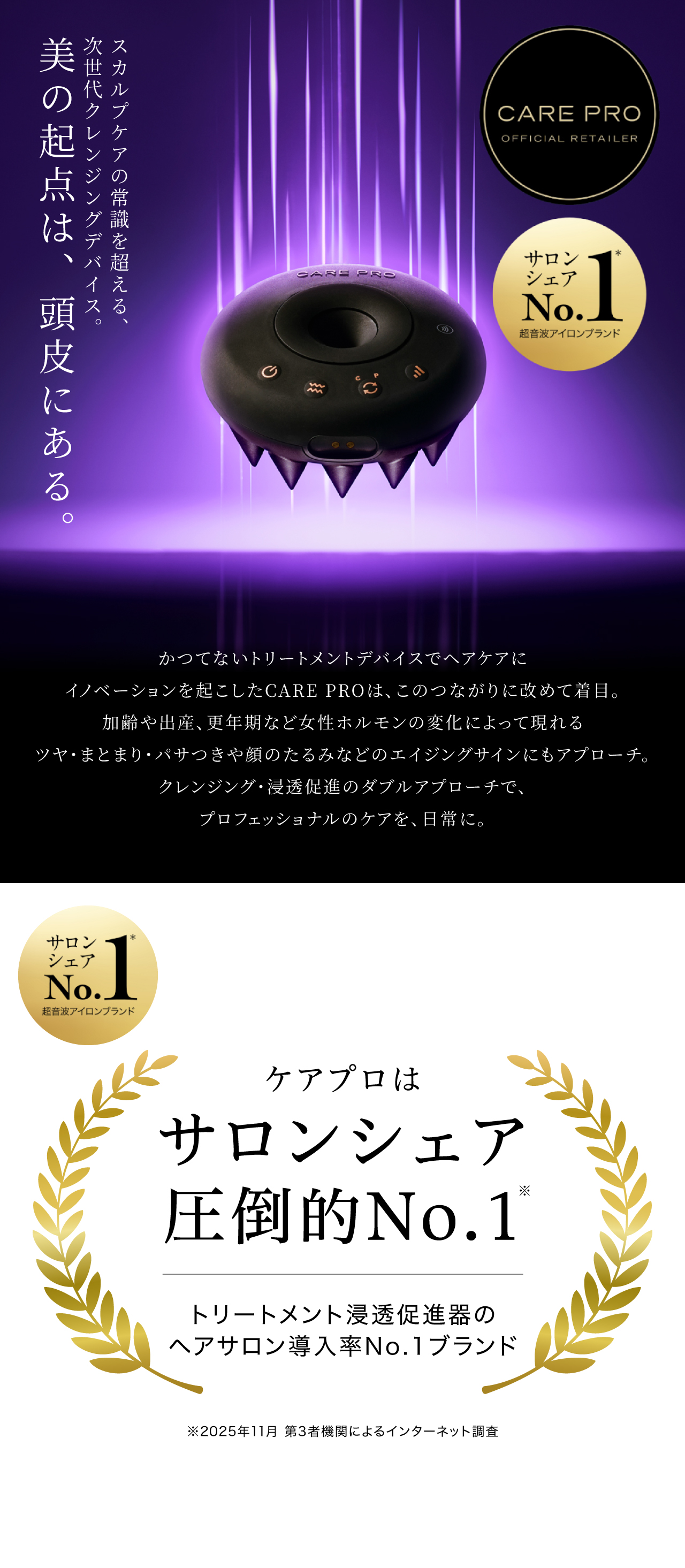 ケアプロ スワッシュ CARE PRO SWaSH 頭皮ケア 毛穴汚れ 頭皮洗浄