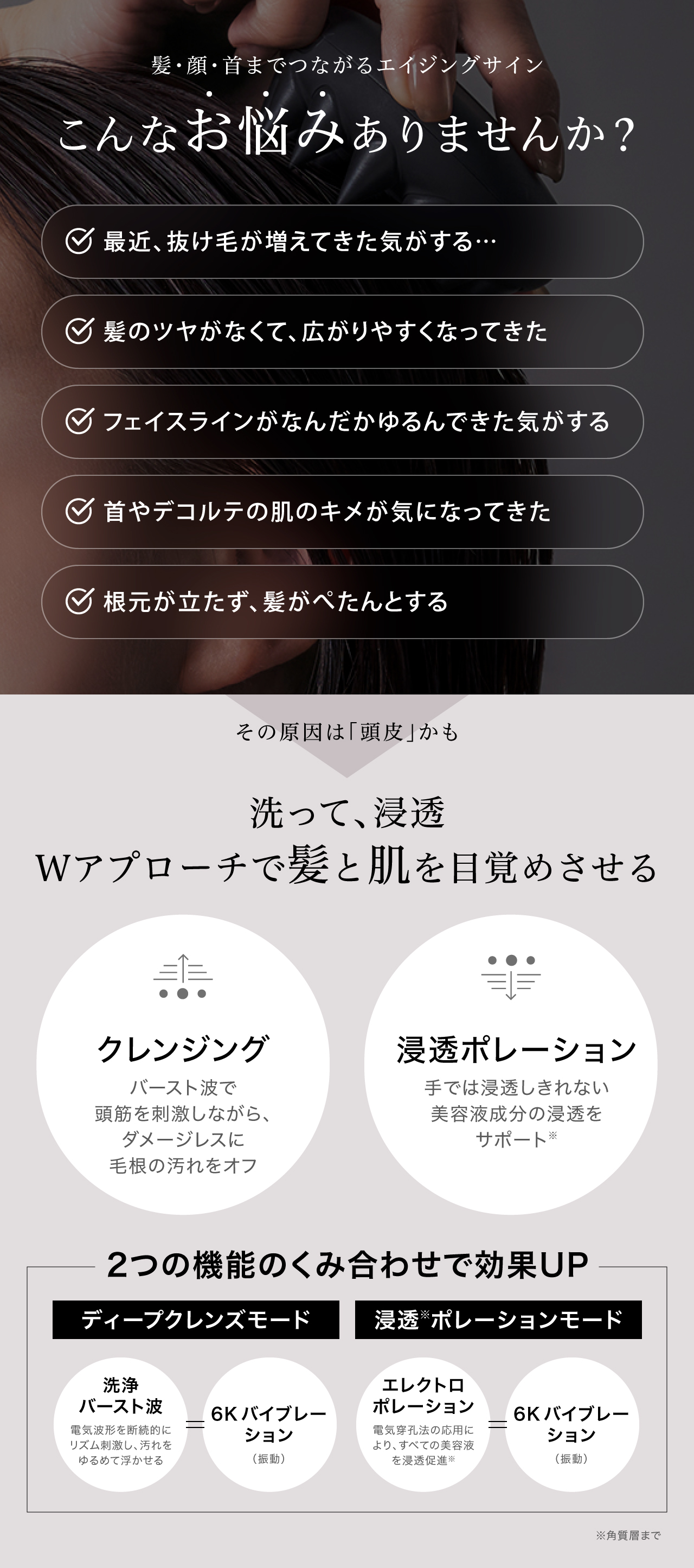 ケアプロ スワッシュ CARE PRO SWaSH 頭皮ケア 毛穴汚れ 頭皮洗浄