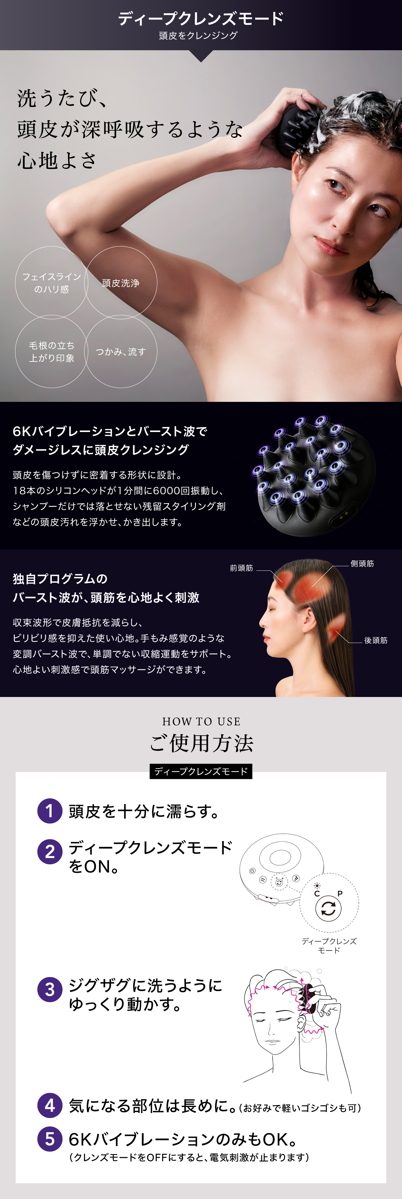 ケアプロ スワッシュ CARE PRO SWaSH 頭皮ケア 毛穴汚れ 頭皮洗浄