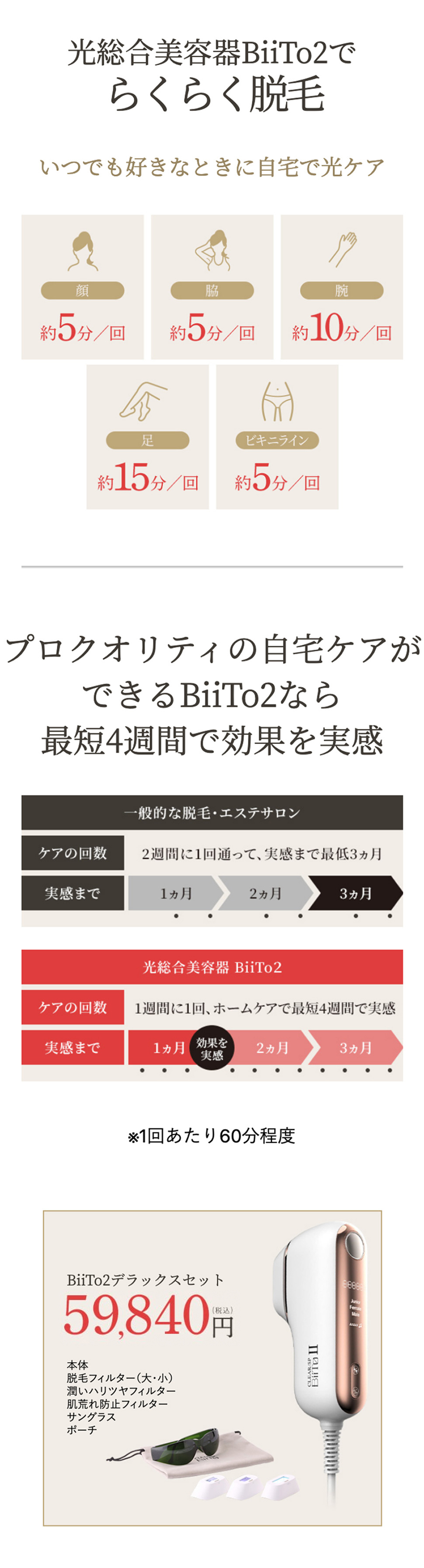 ビートツー（BiiTo2）デラックスセット 脱毛器 光総合美容機 正規品