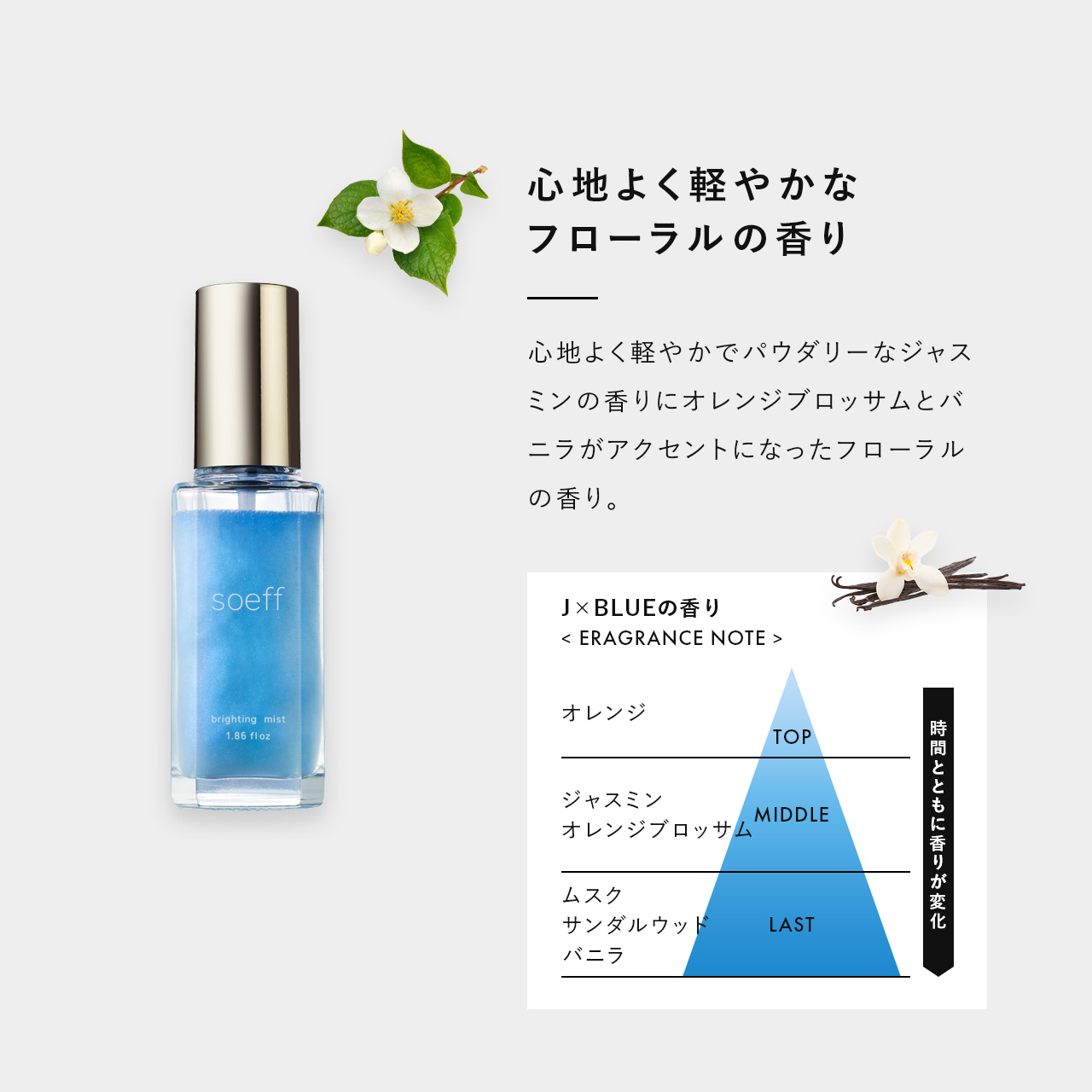 soeff | ソフ ブライティングミスト J -JASMIN- 110ml オイル