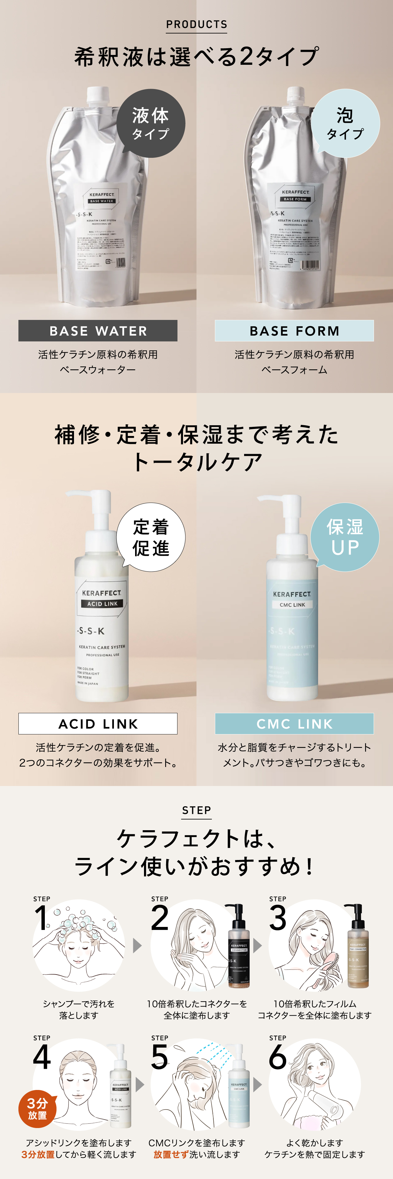 ケラフェクト コネクター 150g｜KERAFFECT CONNECTOR : CHOUCHOU Yahoo