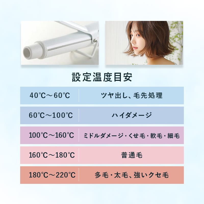 クレイツ エレメアカール 38mm カールアイロン コテ ヘアアイロン 人気 おすすめ 海外兼用 温度調節 スタイリング ヘアアレンジ ヘアセット ツヤカール デジタル CREATEION クレイツイオン 正規販売店 カール パーマ