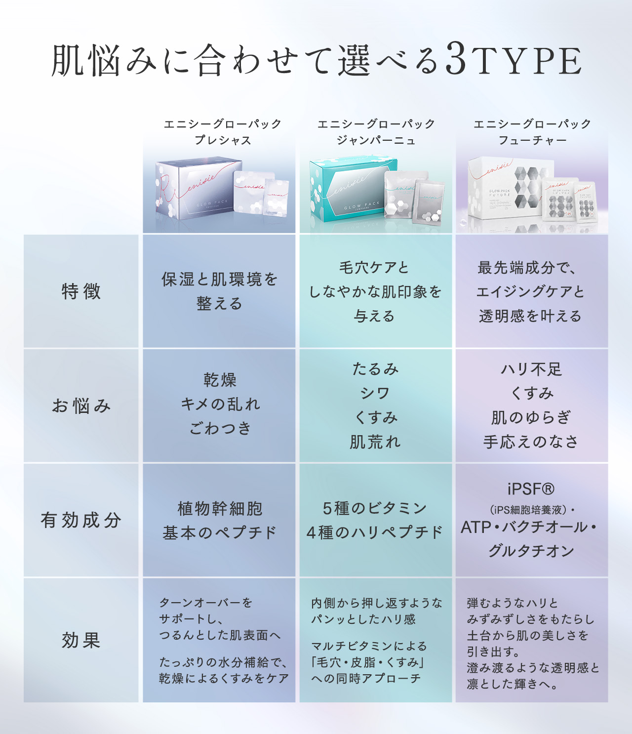 enisie エニシー グローパック PRECIOUS プレシャス フェイスパック